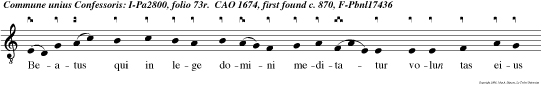 Beatus qui in lege domini meditatur volun tas eius permanet die ac nocte et omnia que cum que faciet sem per pro sperabun tur. Beatus vir. e u o u a e.