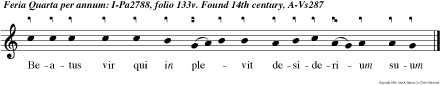 Beatus vir qui in plevit desiderium suum