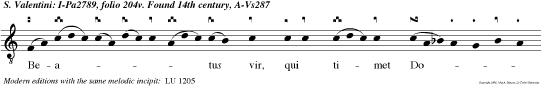 Beatus vir, qui timet Dominum in mandatis ejus cupit nimis. v.Potens in terra erit semen ejus: generatio rectorum benedicetur.