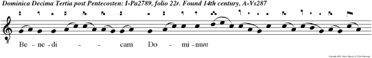 Benedicam Dominum in omni tempore: semper laus ejus in ore meo. v.In Domino laudabitur anima mea: audiant mansue ti, et laetentur.