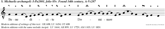 Benedicite Dominum omnes angeli ejus: potentes virtute, qui facitis verbum ejus. v.Benedic anima mea Dominum et omnia interiora mea nomen sanctum ejus.