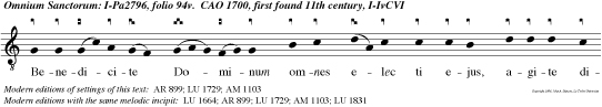 Benedicite Dominum omnes elec ti ejus, agite diem laetitiae et confitemini ei.
