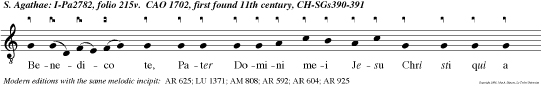 Benedico te, Pater Domini mei Jesu Chri sti qui a per apostolum tuum mamillam meam meo pectori restituisti.