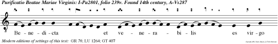 Benedicta  et venerabilis es virgo
mari a que sine tactu pudoris  inven ta es mater
salvato     ris. Virgo        dei genitrix quem to
tus non capit or bis in tua se clausit vi scera
factus homo.