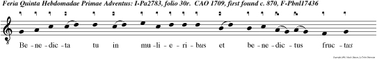 Benedicta tu in mulieribus et benedictus fructus ven tris tui.