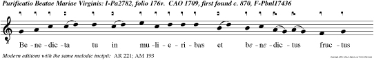 Benedicta tu in mulieribus et benedictus fructus ven tris tui.