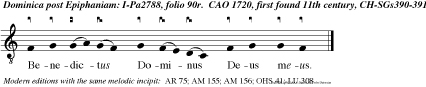 Benedictus Dominus Deus meus.