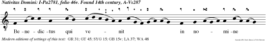 Benedictus qui venit in nomine Domini: Deus Dominus, et illuxit nobis. v.A Domino factum est: et est mirabile in oculis nostris