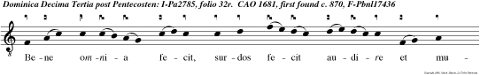 Bene omnia fecit, surdos fecit audire et mutos loqui.