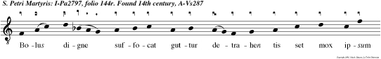 Bolus digne suffocat guttur detrahen tis set mox ipsum revocat votum peniten tis alle luya. e u o u a e