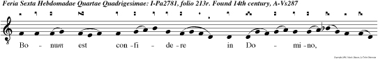 Bonum est confidere in Domino, qua confidere in homine. v.Bonum est sperare in Domino, quam sperare in principibus.