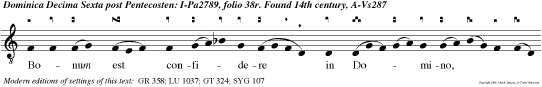 Bonum est confidere in Domino, quam confidere in homine. v.Bonum est sperare in Domino, quam sperare in prin cipibus.