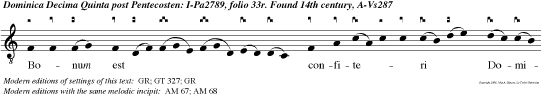 Bonum est confiteri Domino: et psallere nomini tuo, Altissime. v.Ad annuntiandum mane misericordiam tuam, et veritatem tuam per noctem.