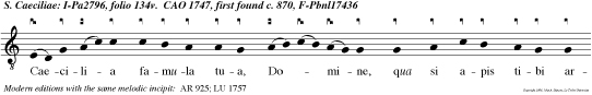 Caecilia famula tua, Domine, qua si apis tibi argumen tosa deser vit.