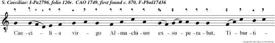 Caecilia virgo Almachium exsuperabat, Tiburtium et Valerianum ad coronas vocabat.