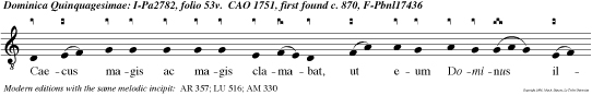 Caecus magis ac magis clamabat, ut eum Dominus illuminaret.