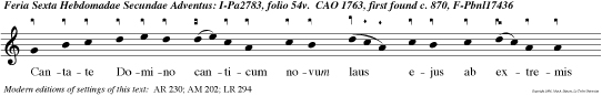 Cantate Domino canticum novum laus ejus ab extremis terrae.
