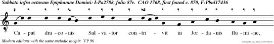 Caput draconis Salvator contrivit in Jordanis flumine, ab ejus potestate omnes eripuit.