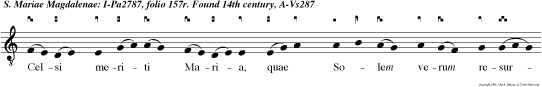 Celsi meriti Maria, quae Solem verum resurgentem videre meruisti mortalium prima:  obtine ut nos visu gloriae suae tecum laetificet in coelis.