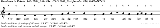 Circumdan tes circum dederun me, et in nomine Domini vindicabor in eis.