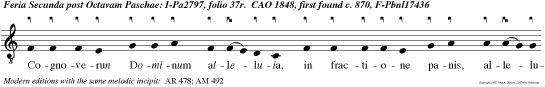 Cognoverun Dominum alleluia, in fractione panis, alleluia.
