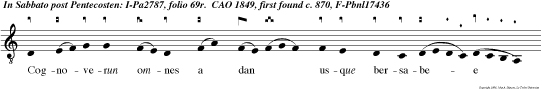 Cognoverun omnes a dan usque bersabee  quod fidelis samuel pro pheta esset domini. e u o u a e.