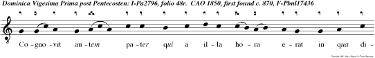 Cognovit autem pater qui a illa hora erat in qua dixit Jesus: Filius tuus vivit et credidit ipse, et domus ejus tota.