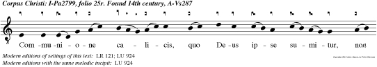 Communione calicis, quo Deus ipse sumitur, non vitulorum sangui ne, con gregavit nos Dominus.