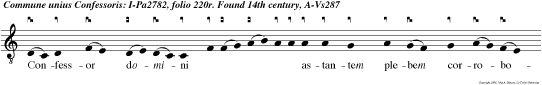 Confessor domini     astantem plebem corroboa san ta  intercessione ut qui vitiorum pondere premimur beatitudinis tue gloria sub levemur et te duce e terna premia consequamur.