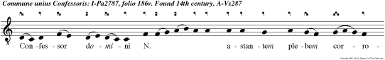 Confessor domini N. astantem
plebem corrobora san ta  intercessione ut qui
vitiorum pondere pre mimur beatitudinis tue gloria
su levemur et teduce eterna pre mia con sequamur
Magni. e u o u a e.