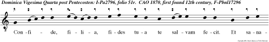 Confide, filia, fides tua te salvam fecit. Et sanata est mulier ex illa hora, alleluia.