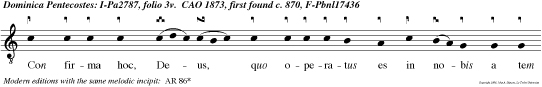 Con firma hoc, Deus, quo operatus es in nobis a tem lo san to tuo quo est in Jerusalem alleluia alleluia.
