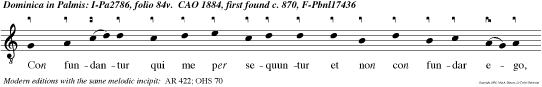 Con fundantur qui me per sequuntur et non con fundar ego, Domine Deus meus.