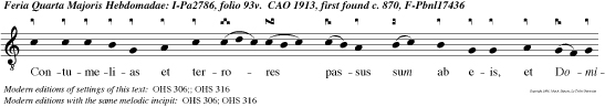 Contumelias et terrores passus sum ab eis, et Dominus mecum est tamquam bellator fortis.