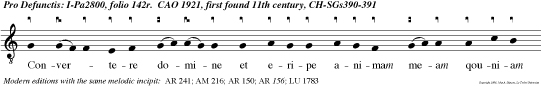 Convertere domine et eripe animam meam qouniam non est in morte qui memor sit tui. Domine ne in fu. e u o u a e.