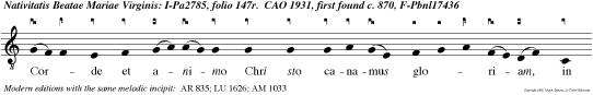 Corde et animo Chri sto canamus gloriam, in hac sacra solem nitate prae celsae Genitricis Dei Mariae.