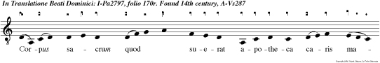 Corpus sacrum quod suerat apotheca caris matum univer sam exuperat fragrantiam a romatum alleluya. e u ou e.