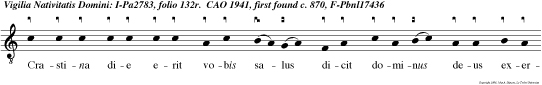 Crastina die erit vobis salus dicit dominus deus exercituum. Jubilate. e u o u a e.