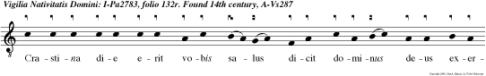 Crastina die erit vobis salus dicit dominus deus exercituum. Jubilate. e u o u a e.