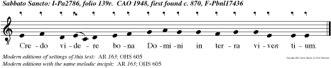 Credo videre bona Domini in terra viven tium.