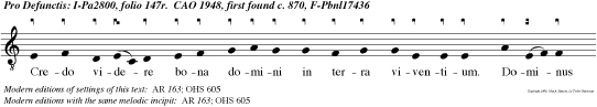Credo videre bona domini in terra viventium. Dominus illu. e u o u a e.
