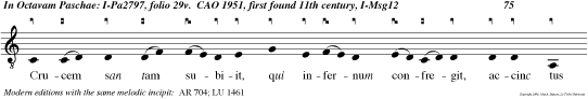 Crucem san tam subiit, qui infernum confregit, accinc tus est potentia, surrexit die tertia, alleluia.