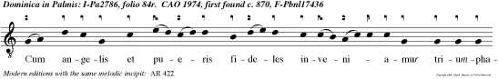 Cum angelis et pueris fideles inveniamur triumphatori mortis claman tes: Hosanna in excelsis.