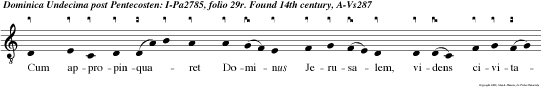 Cum appropinquaret Dominus
Jerusalem, videns civitatem flevit super illam, et
dixit: Quia si cogno visses et tu quia venient
dies in te, et circumdabun te, et coangustabun te
undique et ad terram prosternen te: eo quod non
cogno visti tem pus visitationis tuae,
alleluia.