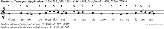 Cum autem descendisset