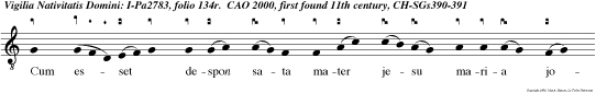 Cum esset despon sata mater jesu maria joseph antequa conveniren inven ta est in utero haben quo enim in ea natum est de spiritu sancto est  alleluya. Benedic e u o u a e.