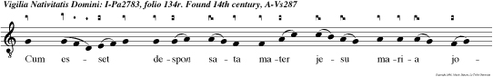 Cum esset despon sata mater jesu maria joseph antequa conveniren inven ta est in utero haben quo enim in ea natum est de spiritu sancto est  alleluya. Benedic e u o u a e.