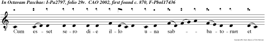 Cum esset sero die illo una sabbatorum et fores essent clausae ubi eran discipuli congregati, stetit Jesus in medio, et dixit eis: Pax vobis, alleluia.