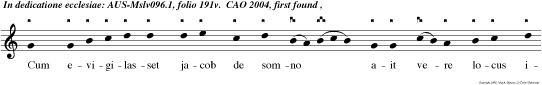 Cum evigilasset jacob de somno ait vere locus iste sanctus est.