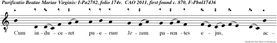Cum induceret puerum Jesum parentes ejus,  accepit eum Simeon in ulnas suas, et benedixit Deum dicen Nunc dimittis, Domine, servum tuum in pace.